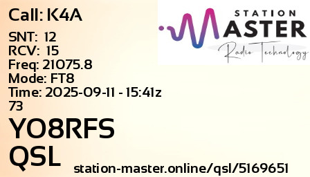 QSL Card for YO8RFS QSO with K4A