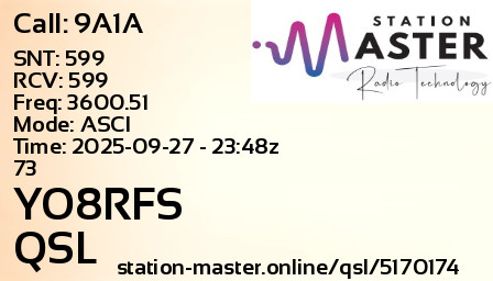 QSL Card for YO8RFS QSO with 9A1A