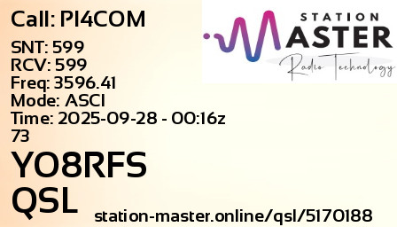 QSL Card for YO8RFS QSO with PI4COM