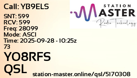 QSL Card for YO8RFS QSO with YB9ELS