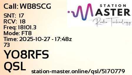 QSL Card for YO8RFS QSO with WB8SCG