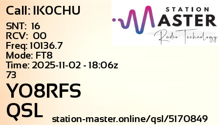 QSL Card for YO8RFS QSO with IK0CHU