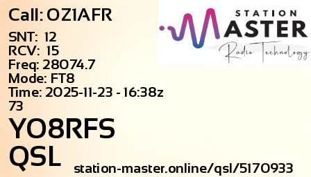 QSL Card for YO8RFS QSO with OZ1AFR