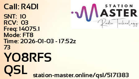 QSL Card for YO8RFS QSO with R4DI