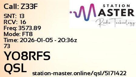 QSL Card for YO8RFS QSO with Z33F