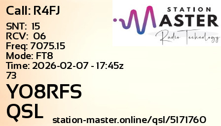 QSL Card for YO8RFS QSO with R4FJ