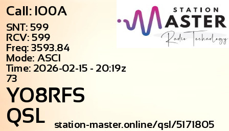 QSL Card for YO8RFS QSO with IO0A