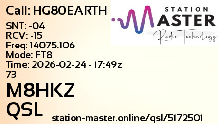 QSL Card for M8HKZ QSO with HG80EARTH