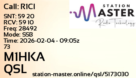 QSL Card for M1HKA QSO with R1CI