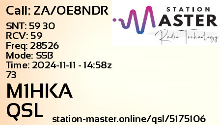 QSL Card for M1HKA QSO with ZA/OE8NDR
