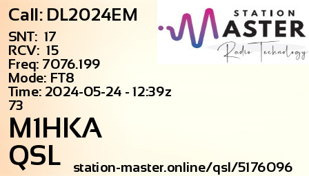 QSL Card for M1HKA QSO with DL2024EM