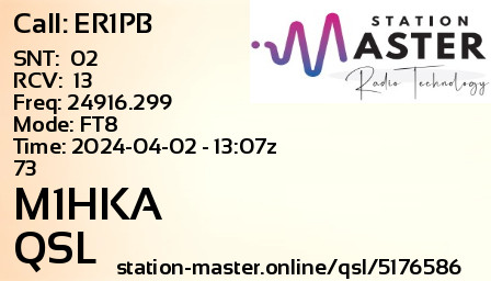 QSL Card for M1HKA QSO with ER1PB