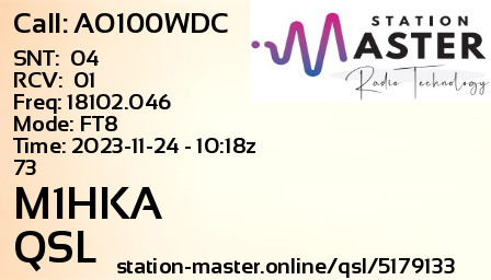 QSL Card for M1HKA QSO with AO100WDC