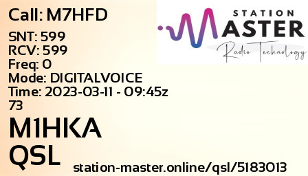 QSL Card for M1HKA QSO with M7HFD