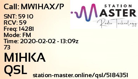 QSL Card for M1HKA QSO with MW1HAX/P
