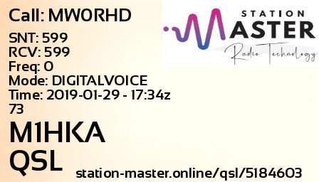 QSL Card for M1HKA QSO with MW0RHD