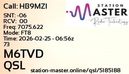 QSL Card for M6TVD QSO with HB9MZI