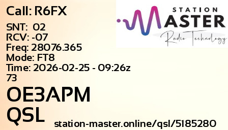 QSL Card for OE3APM QSO with R6FX