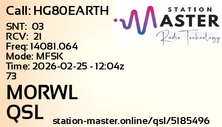 QSL Card for M0RWL QSO with HG80EARTH