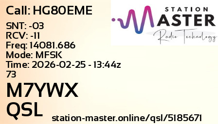 QSL Card for M7YWX QSO with HG80EME
