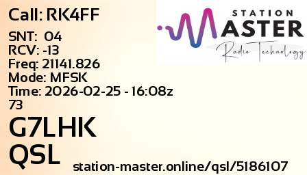 QSL Card for G7LHK QSO with RK4FF