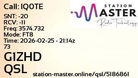 QSL Card for G1ZHD QSO with IQ0TE