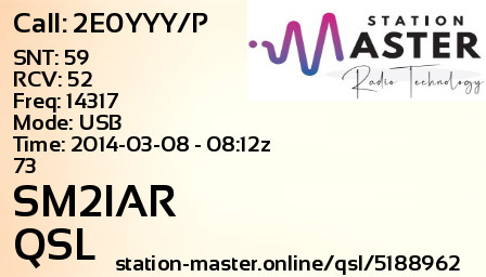 QSL Card for SM2IAR QSO with 2E0YYY/P
