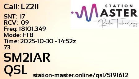 QSL Card for SM2IAR QSO with LZ2II