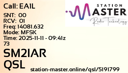 QSL Card for SM2IAR QSO with EA1L
