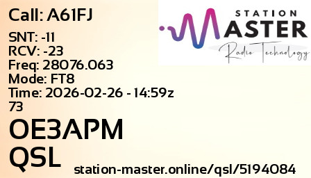 QSL Card for OE3APM QSO with A61FJ