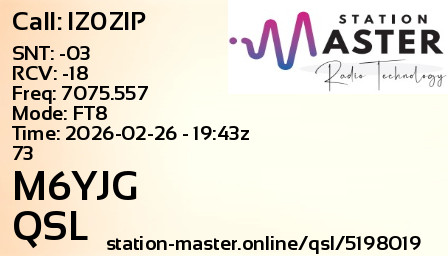QSL Card for M6YJG QSO with IZ0ZIP