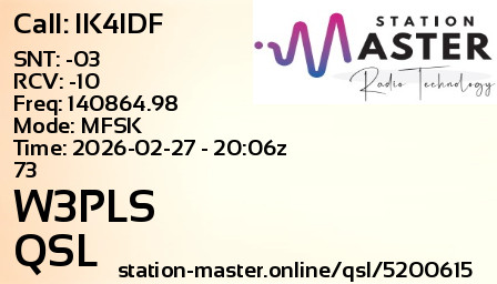 QSL Card for W3PLS QSO with IK4IDF