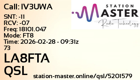 QSL Card for LA8FTA QSO with IV3UWA