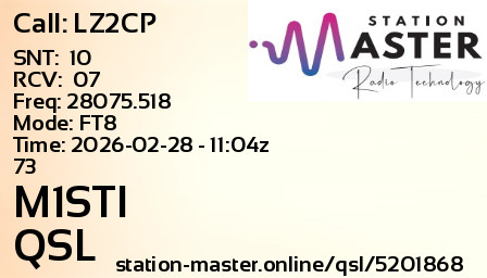 QSL Card for M1STI QSO with LZ2CP