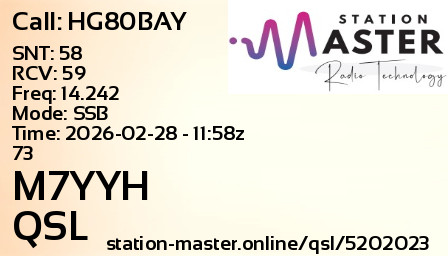 QSL Card for M7YYH QSO with HG80BAY