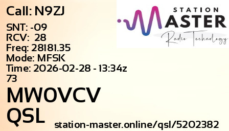 QSL Card for MW0VCV QSO with N9ZJ