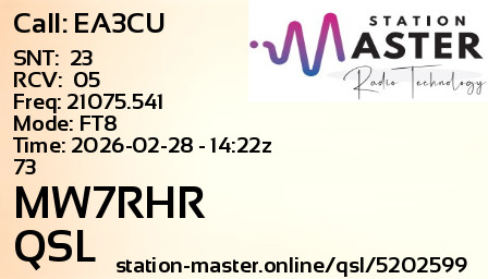 QSL Card for MW7RHR QSO with EA3CU