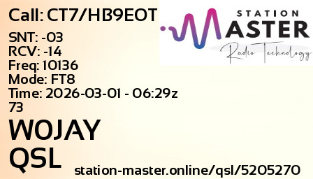 QSL Card for W0JAY QSO with CT7/HB9EOT