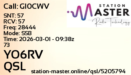 QSL Card for YO6RV QSO with GI0CWV