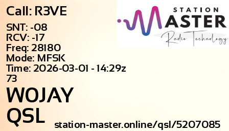 QSL Card for W0JAY QSO with R3VE