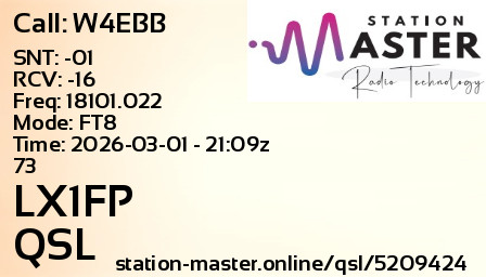QSL Card for LX1FP QSO with W4EBB