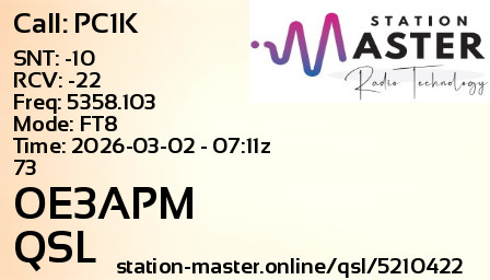 QSL Card for OE3APM QSO with PC1K