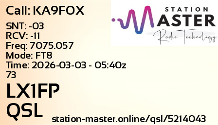 QSL Card for LX1FP QSO with KA9FOX