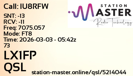 QSL Card for LX1FP QSO with IU8RFW