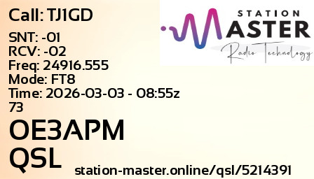 QSL Card for OE3APM QSO with TJ1GD
