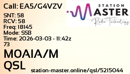 QSL Card for M0AIA/M QSO with EA5/G4VZV