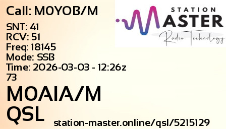 QSL Card for M0AIA/M QSO with M0YOB/M