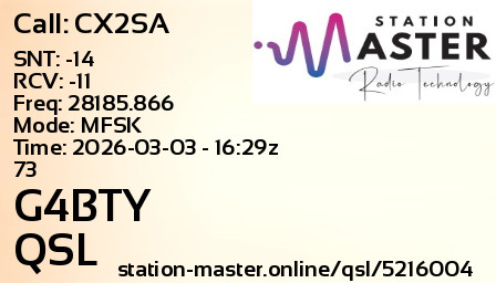 QSL Card for G4BTY QSO with CX2SA