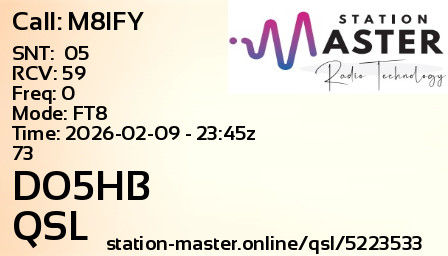QSL Card for DO5HB QSO with M8IFY