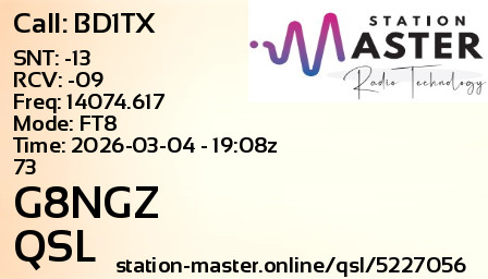 QSL Card for G8NGZ QSO with BD1TX